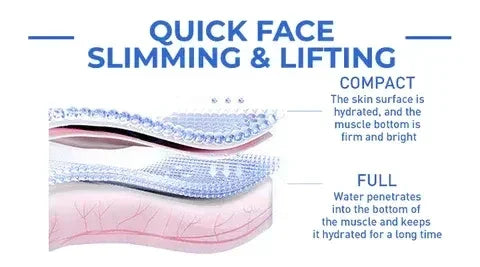 Botox Anti-Aging Serum, Youthfully Botox Face Serum(Pack Of 1)