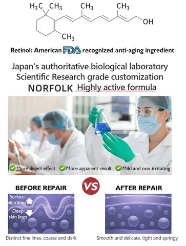 Botox Anti-Aging Serum, Youthfully Botox Face Serum(Pack Of 1)